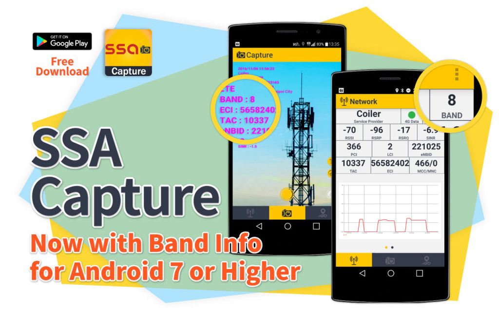 SSA Capture support LTE Band display now!